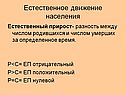 Естественное движение населения