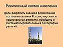 Религиозный состав населения