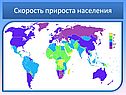 Скорость прироста населения