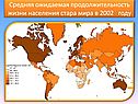 Средняя ожидаемая продолжительность жизни населения