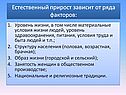 Естественный прирост зависит от ряда факторов