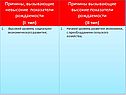 Высокий уровень социально-экономического развития