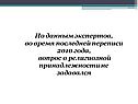 По данным экспертов, во время последней переписи 2010 года, вопрос о