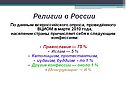 Религии в России