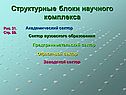 Структурные блоки научного комплекса