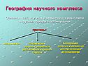 География научного комплекса