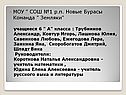 МОУ " СОШ №1 р.п. Новые Бурасы Команда " Земляки"