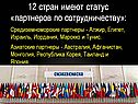Статус «партнеров по сотрудничеству»