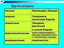 Ресурсы