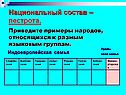 Национальный состав – пестрота
