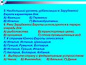 Наибольший уровень урбанизации в Зарубежной Европе