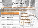 Население