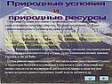 Описание страны Франции