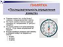 ПАМЯТКА «Последовательность определения азимута»