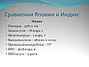 Индия