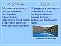 Сарезское озеро на Памире
