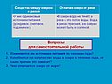 Вопросы для самостоятельной работы