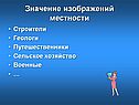 Значение изображений местности