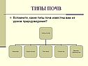 Типы почв
