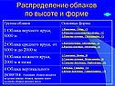 Распределение облаков по высоте и форме
