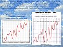Очень часто данные температуры отличаются на несколько градусов