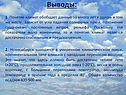 Выводы