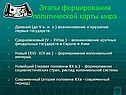 Этапы формирования политической карты мира
