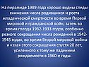 Следы снижения числа родившихся