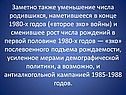 Уменьшение числа родившихся
