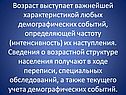 Возраст