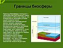 Границы биосферы
