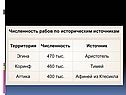 Порт Пирей