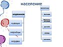 Население