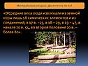 18 химических элементов