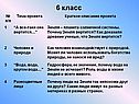 Краткое описание проекта