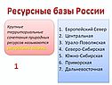 Ресурсные базы России
