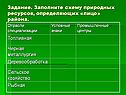 Задание