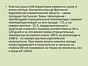 Участки суши
