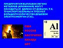 Промышленность стран мира