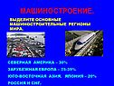 Машиностроение