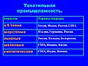 Текстильная промышленность