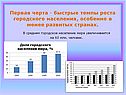 Быстрые темпы роста