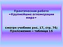 Крупнейшие агломерации мира