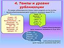 Темпы и уровни урбанизации