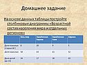 Домашнее задание