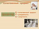 Рождаемость