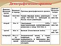 Демографические кризисы