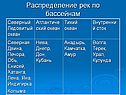 Распределение рек по бассейнам