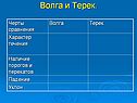 Волга и Терек