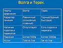 Волга и Терек